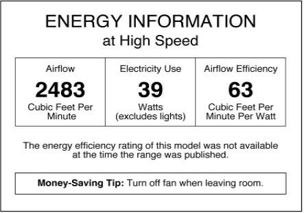 ceiling fan energy information