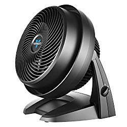 vornado air circulator fan