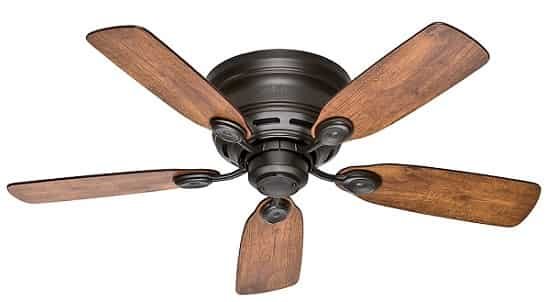 Best Flush Mount Ceiling Fans Without Lights Review Gatistwam