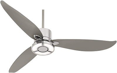 Possini Euro 3 Blade Ceiling Fan with LED Light and Remote Control