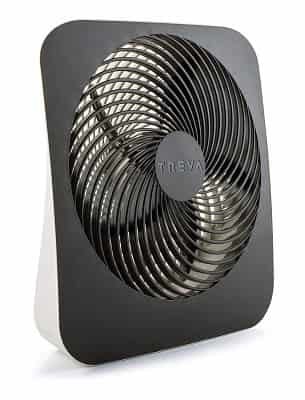 battery operated fan for travelling